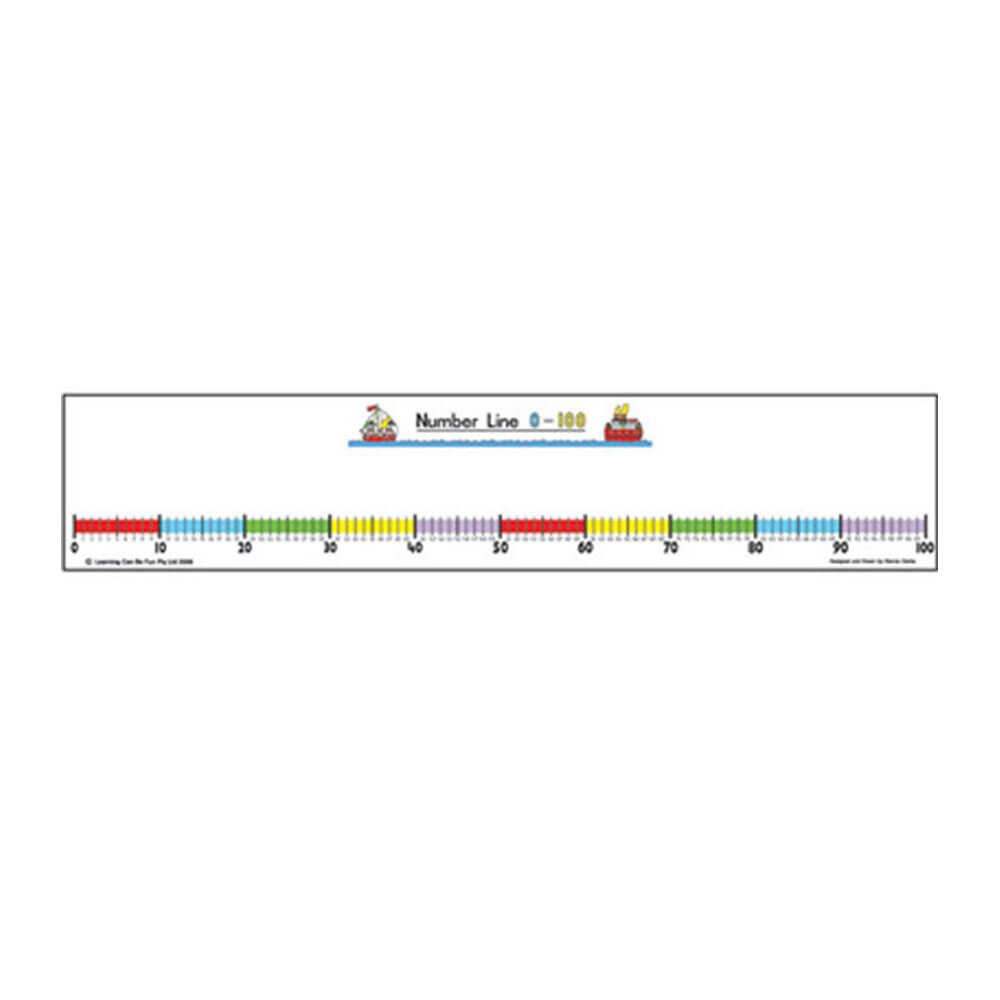 Learning Can Be Fun Student Number Line Math Tools